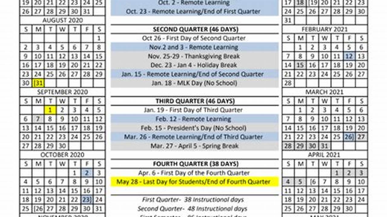 Bctc Spring 2024 Classes