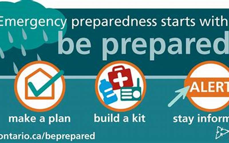 Be Prepared For Emergencies