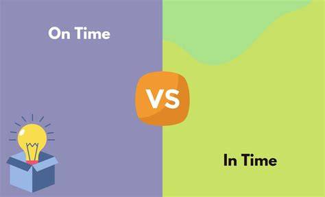 Time