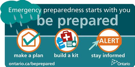 Be Prepared for Emergencies