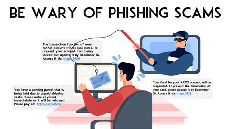 Be Wary of Phishing Attacks