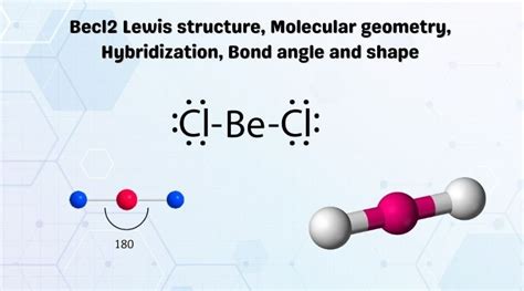 BeCl2 Molecular Geometry