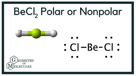 BeCl2 Polarity