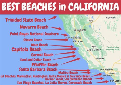 A Guide to California's Coast