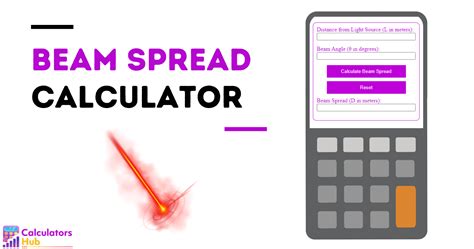 Beam Spread Calculator
