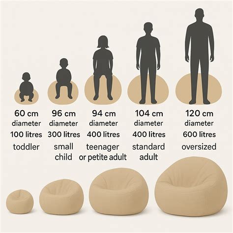 Bean Bag Chair Sizes