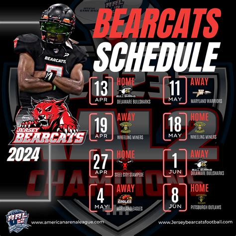 Looking ahead 2019 Bearcats football schedule Republic of Cincinnati