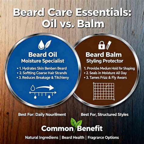 Beard Balm Or Oil