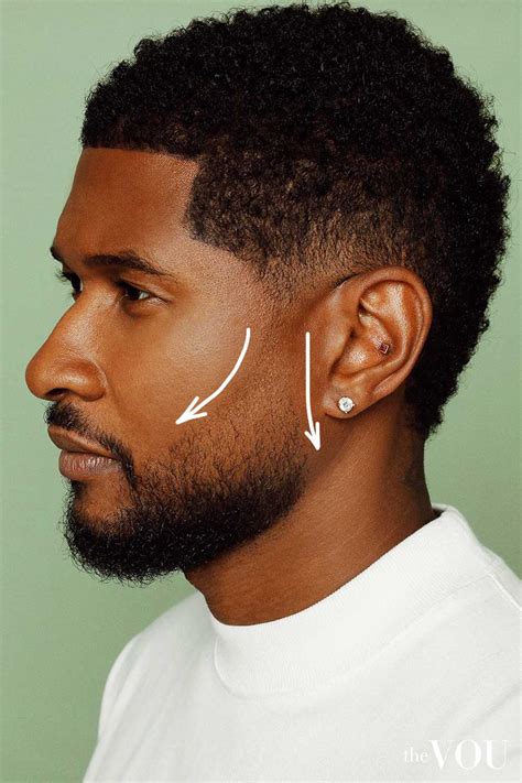 Beard Ideas For Round Face