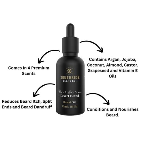 Beard Oil Ingredients