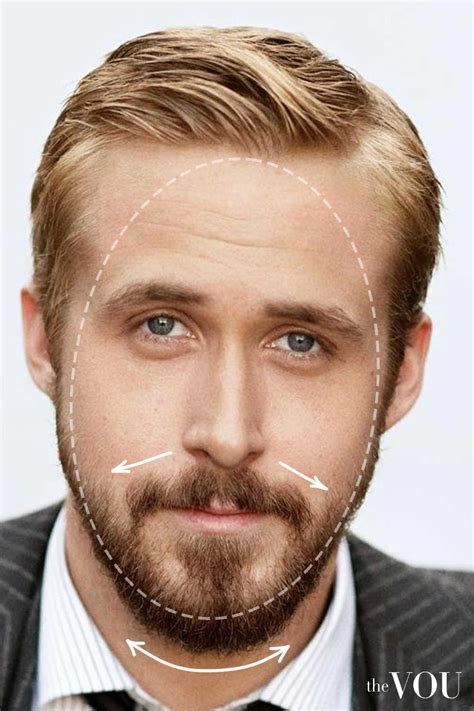 Beard Styles For Oval Face Shape