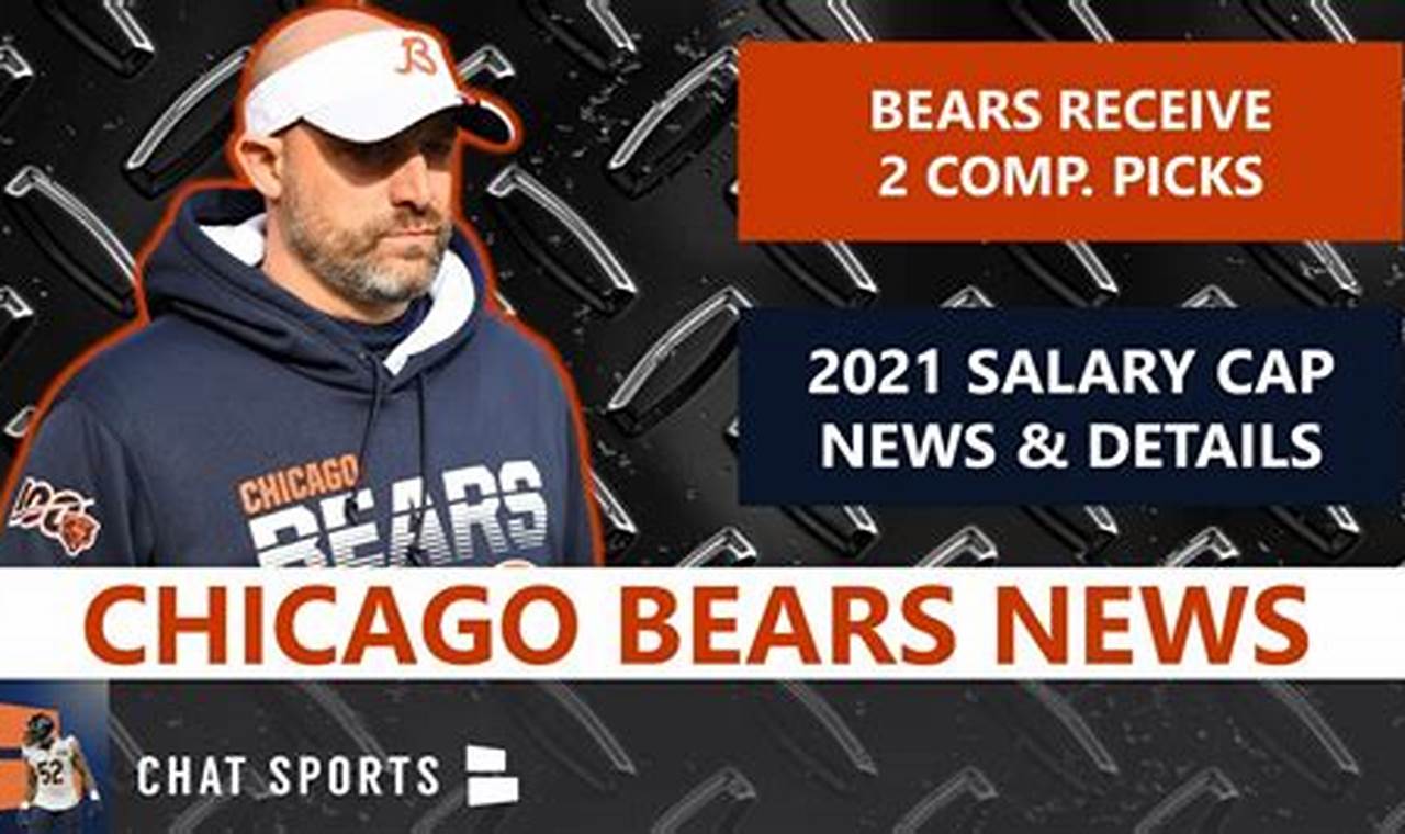 Bears Salary Cap 2024