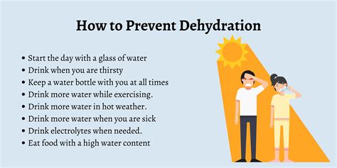Beat Dehydration: Fasting Tips & Solutions