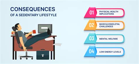Beat Sedentary Life: Health Risks & Solutions