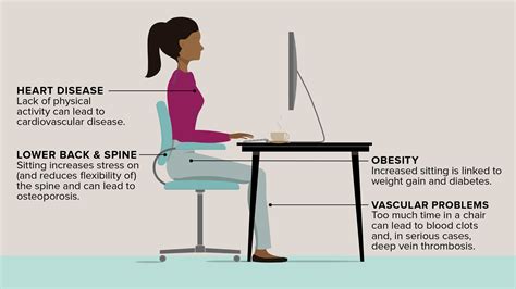 Beat Sitting: Health Risks & Simple Solutions