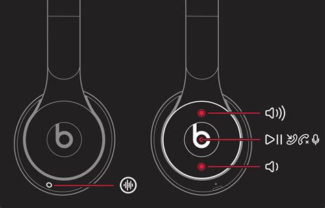 Beat Solo Pro Controls