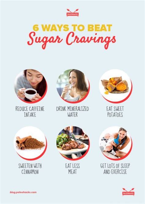 Beat Sugar Cravings: 6 Simple Tips.