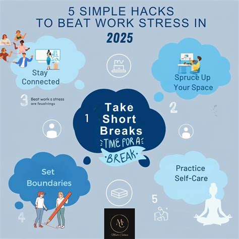 Beat Work Stress: Quick Relief Strategies