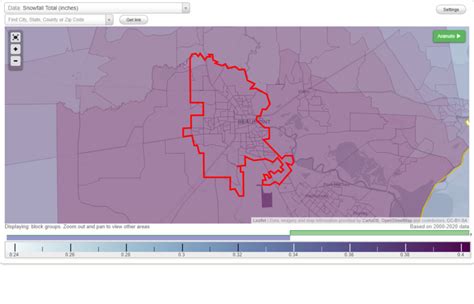 Stay Ahead of Mother Nature's Mood Swings with Beaumont TX Weather Forecast - Your Ultimate Guide to Climate Changes!
