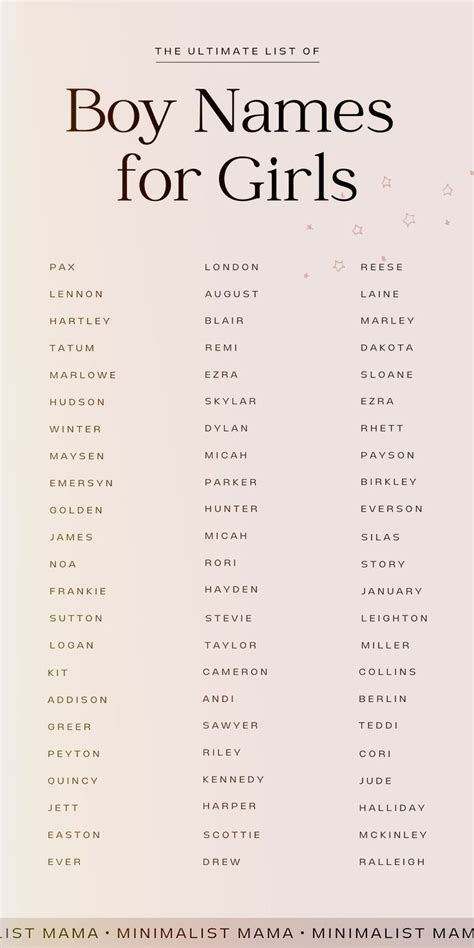 Beautiful Girl Names That Are Boy Names