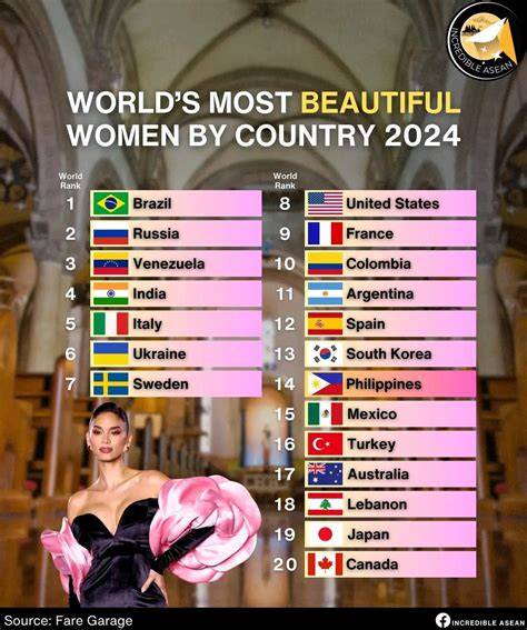 Beautiful Women Country