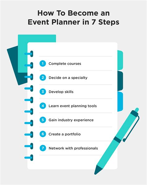 Your Guide to an Event Planner