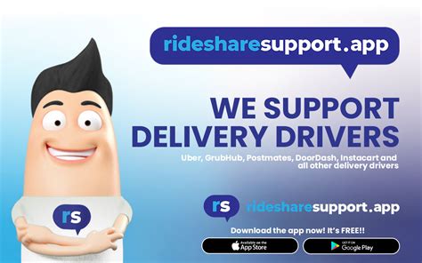 Becoming a Delivery or Rideshare Driver