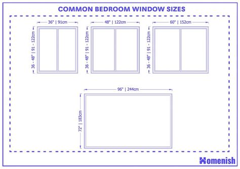 Bedroom Window Standard Size Of Window In Meters