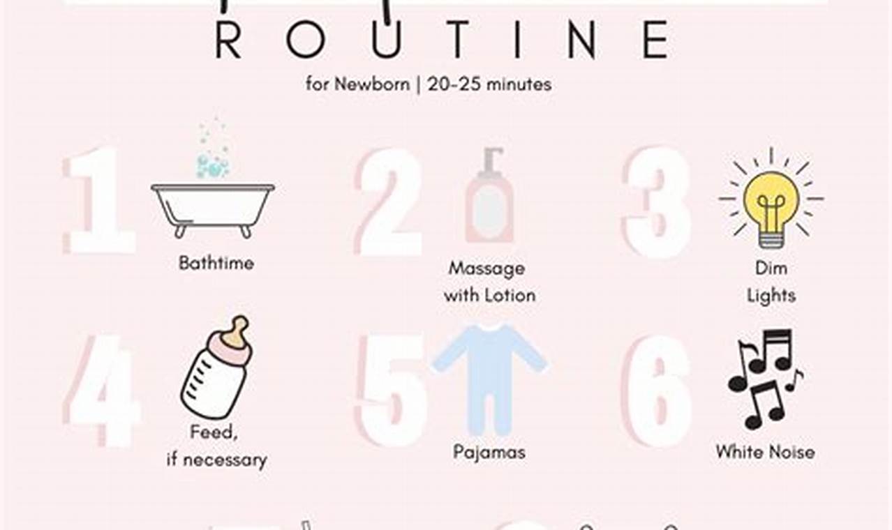 Bedtime routine for newborns