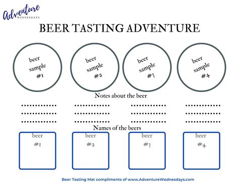 Beer Flight Tasting