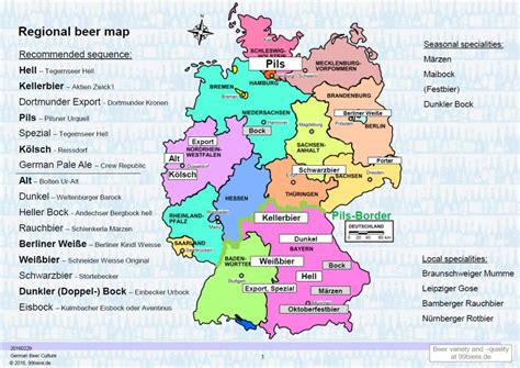 Shut up about Barclay Perkins Where they drank Dunkles in Bavaria in