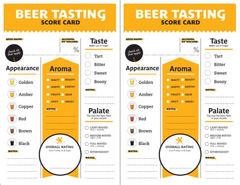 Beer tasting notes