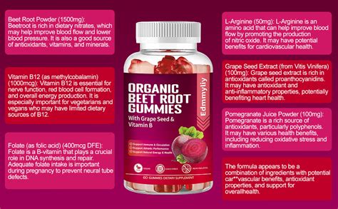 Beet Root Gummies Benefits