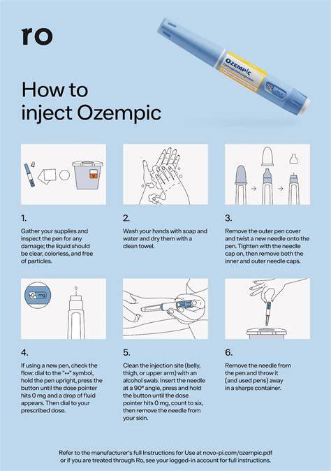 Before you try using ozempic, do check all instructions