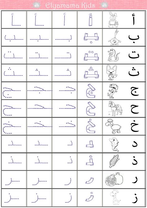 Beginner Arabic Alphabet Worksheets Printable Pdf For 2023