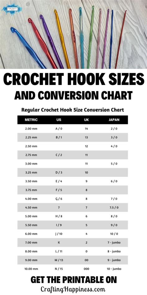Beginner Crochet Hook Size
