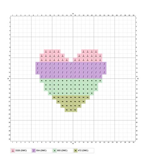 Beginner Cross Stitch Patterns Free Printable