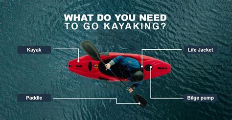 Beginner Kayak Tips