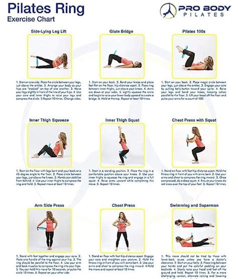Beginner Ring Workout