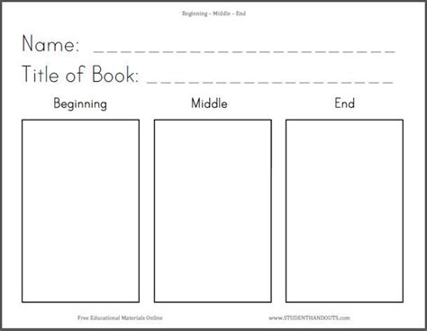 Beginning Middle And End Worksheets