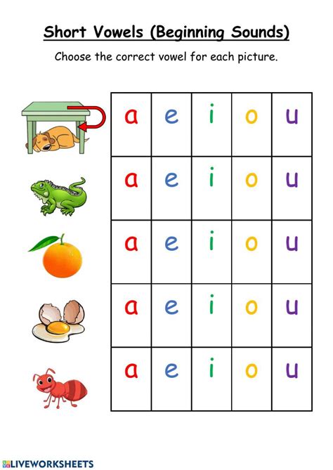Unlock a World of Learning with Kindergarten Beginning Vowels Worksheets!