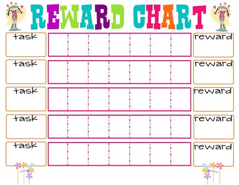 Behavior Chart Printable Free