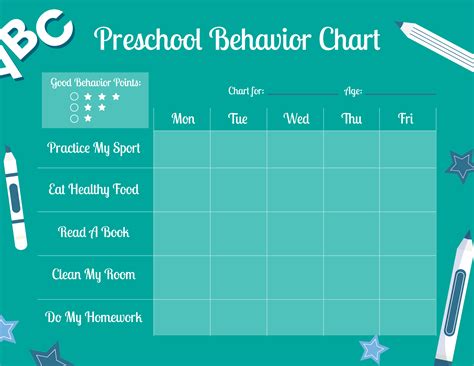 Behavior Chart For Preschool