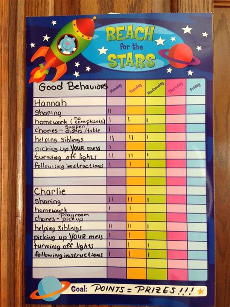Behavior Chart Ideas