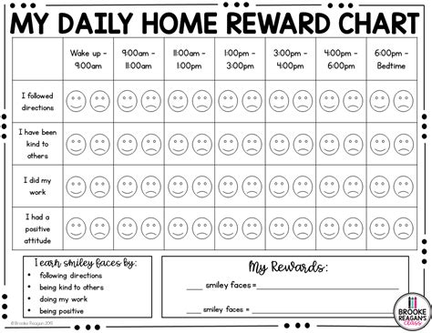 Behavior Chart Ideas For Home