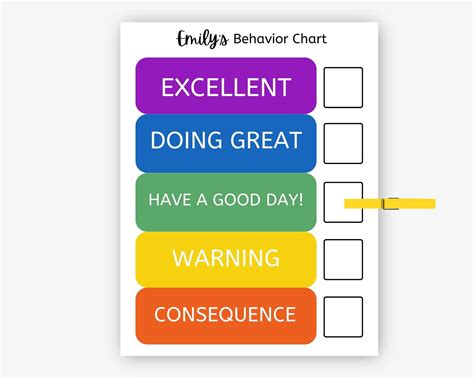 Behavior Color Chart