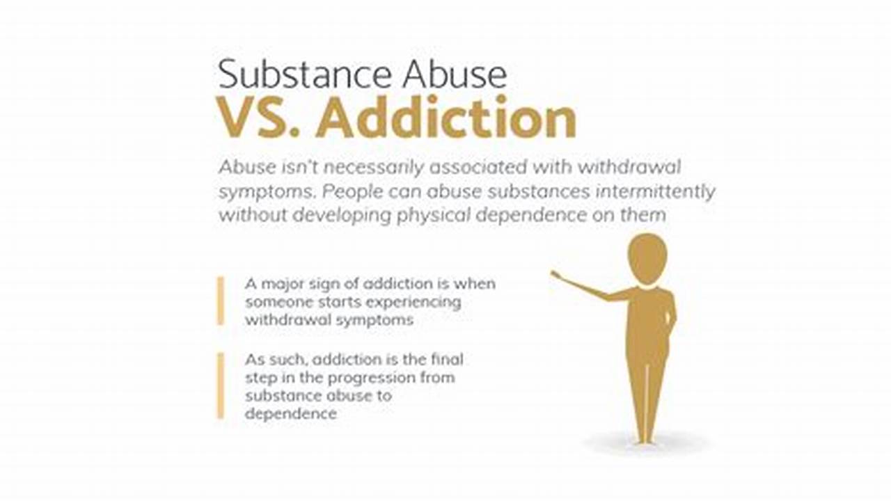 Behavioral Addictions vs. Substance Addictions