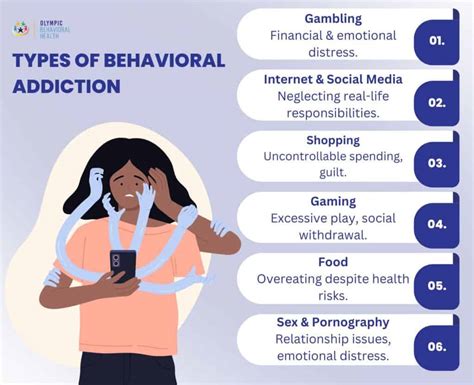 Behavioral Addiction