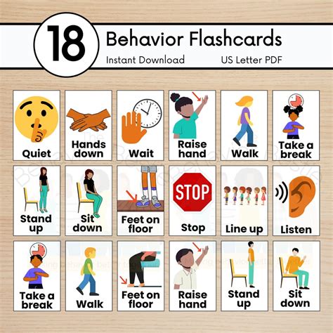 Behavioral Clues