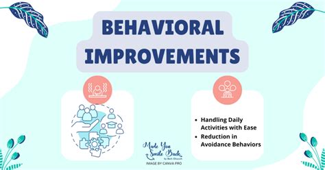 Behavioral Improvements